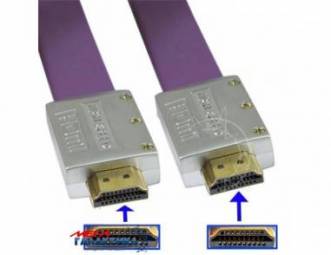 Кабель MONSTER HDMI M (папа) - HDMI M (папа) 5m 24K напыление Плоский Purple Кабель MONSTER HDMI M (папа) - HDMI M (папа) 5m 24K напыление Плоский Purple