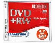  DVD+RW Ricoh  4.7GB 8x 